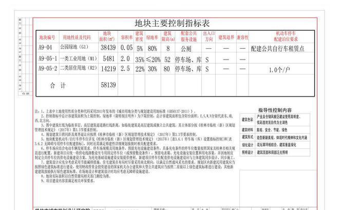 桂林临桂区机场路这块“二类居住用地”调整为“一类工业用地”(图4)