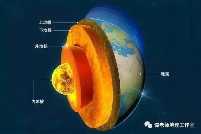 【归纳整理】很多板块交界处位于海洋地带关于六大板块知识的最全整合(图2)