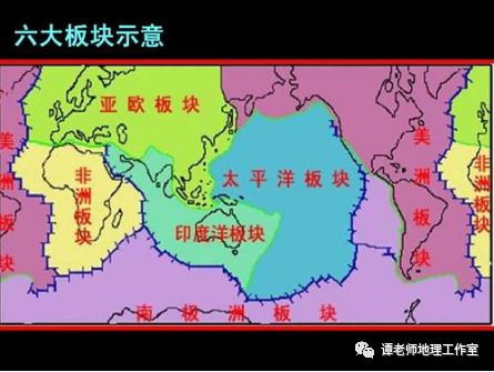 【备考干货】全球地壳划分为六大板块;太平洋板块、亚欧板块、非洲板块、美洲板块、印(图2)