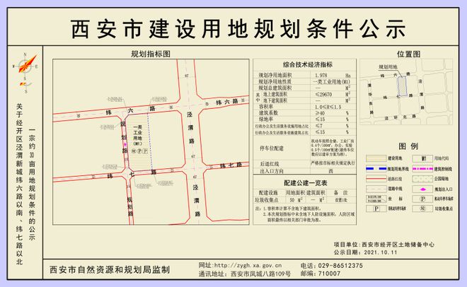 经开区2宗共456亩一类工业用地规划条件公示(图1)