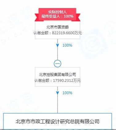 实力见证！细数中国八大市政设计院及其代表性的水处理项目(图8)