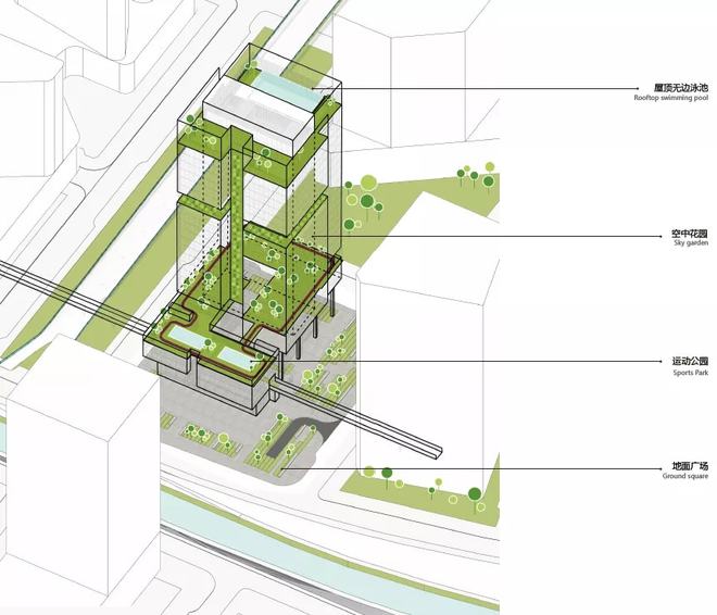 瑞声科技深圳后海总部项目建筑方案设计(图7)
