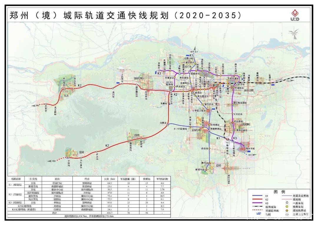 郑州西部新城核心板块城市设计公示再起一座水岸智洲(图11)