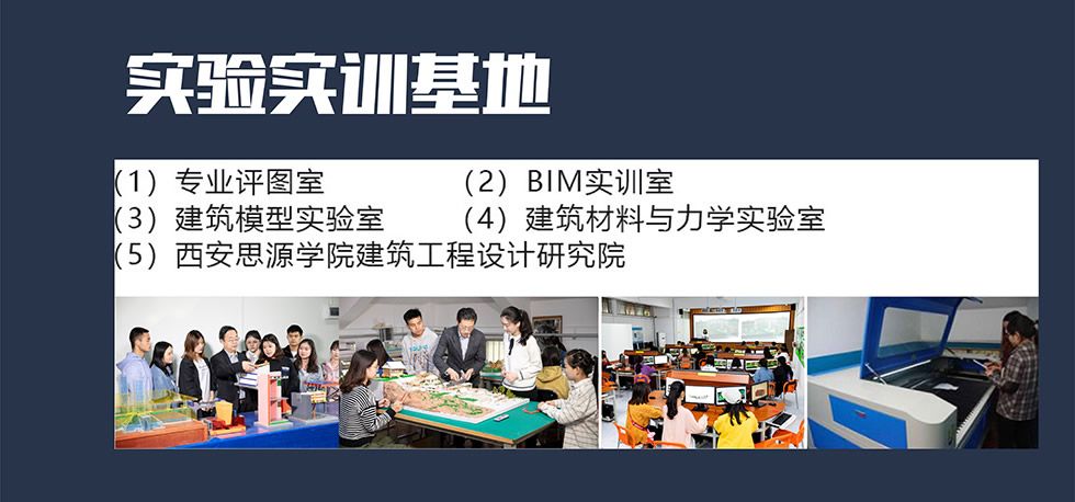 【城建学院】建筑学专业(图6)