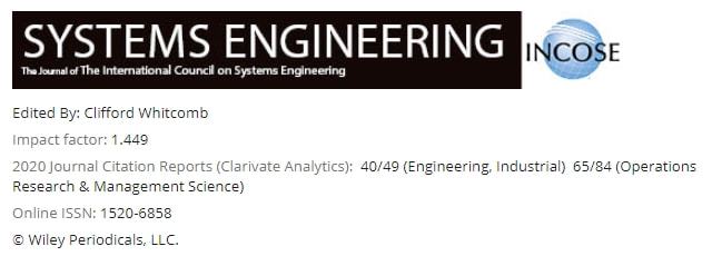 影响因子不高却是国际系统工程领域最具权威性和影响力的期刊之一(图1)