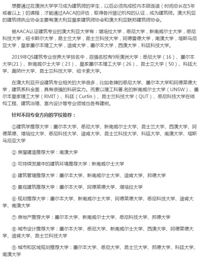 澳洲留学：建筑专业学校推荐(图2)