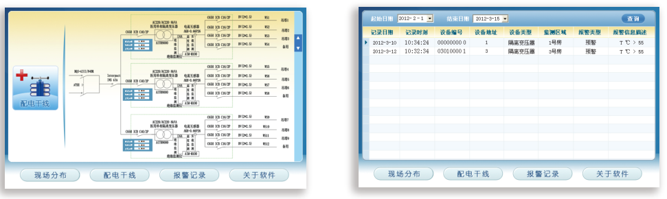 推荐：IT隔离电源系统在医院电气设计中的应用技术专栏(图7)