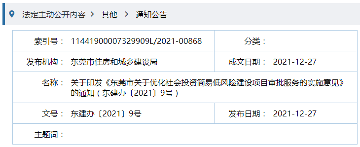 官宣：非本科及以上学历不得担任该职位！住建委再次强调！多地发文(图3)