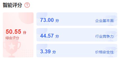 认识八大选股指标避开绩差公司(图4)