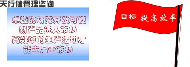 什么是IEIE工业工程的核心精神是什么(图2)