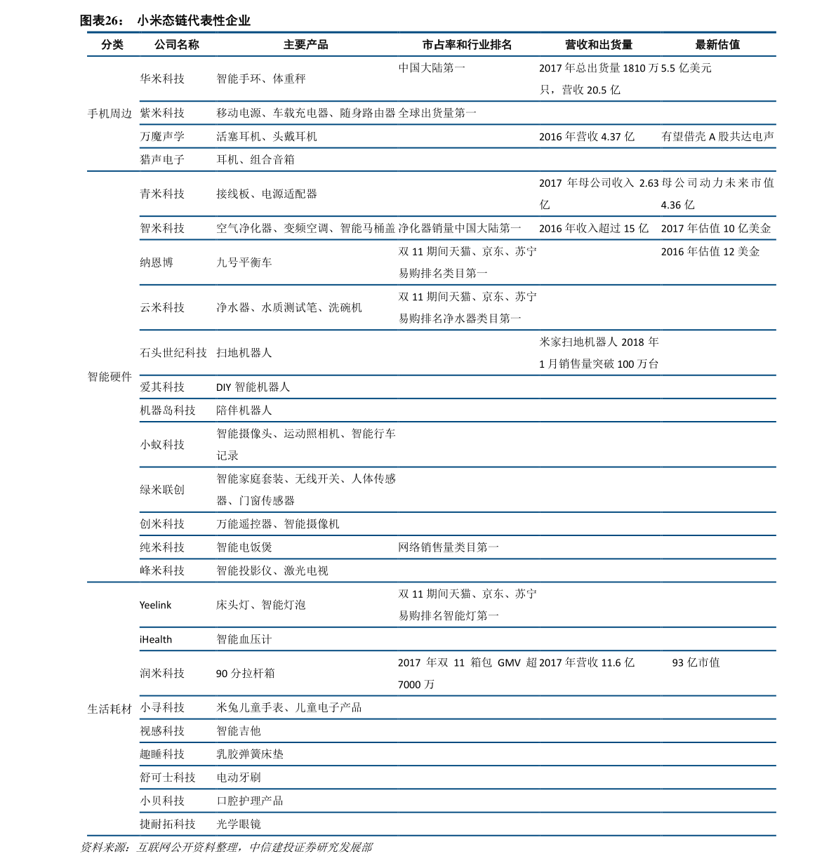 各板块龙头股票一览表（板块龙头股）(图2)
