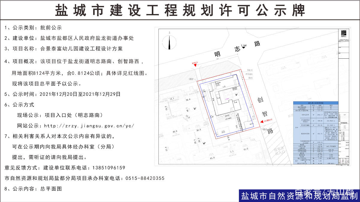 教育加码！合景泰富幼儿园效果图曝光！区域价值大爆发(图2)