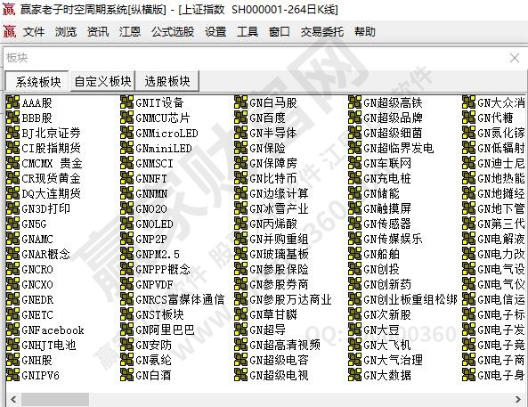 热点板块追涨技巧热点板块的种类有哪些(图1)