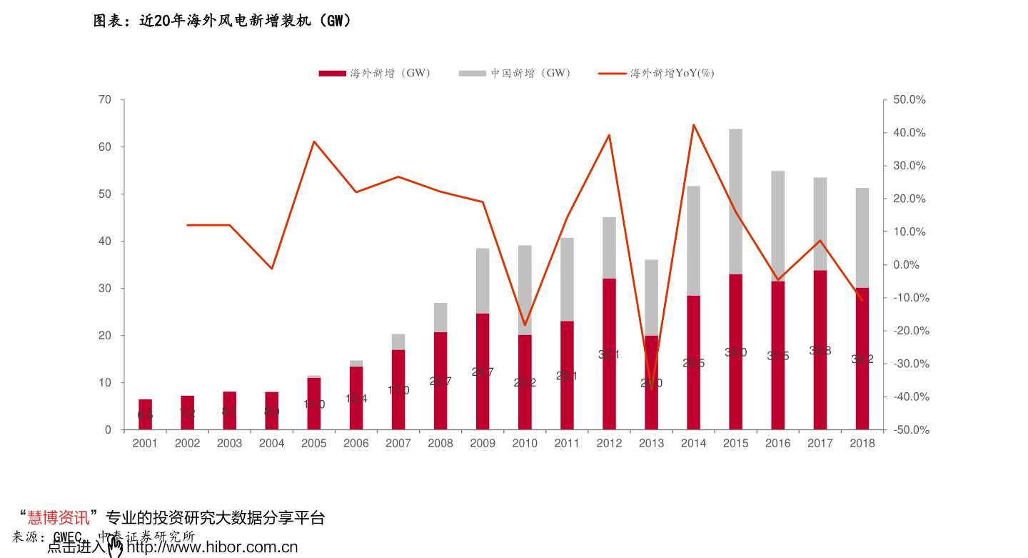 超短线次日必涨选股公式（短线快速选股方法）(图4)