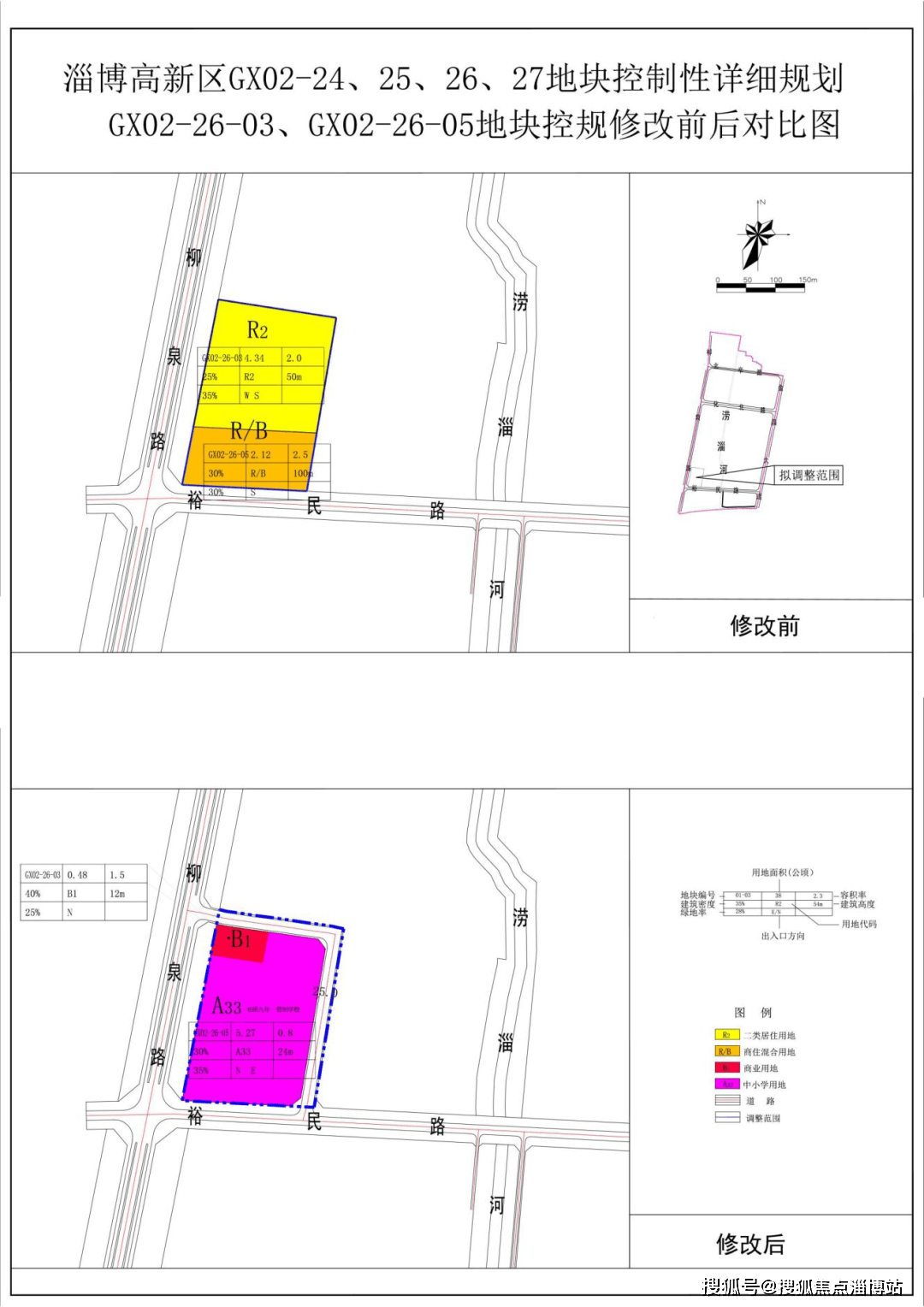 信息量有点多！淄博高新区落实三所学校住宅用地增多……(图1)