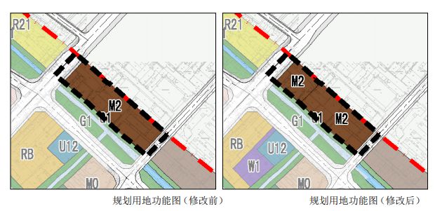 控规范围大修改滨海新区未来可期！(图8)