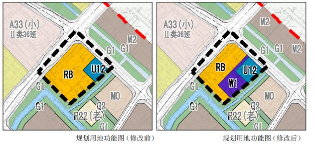 控规范围大修改滨海新区未来可期！(图10)