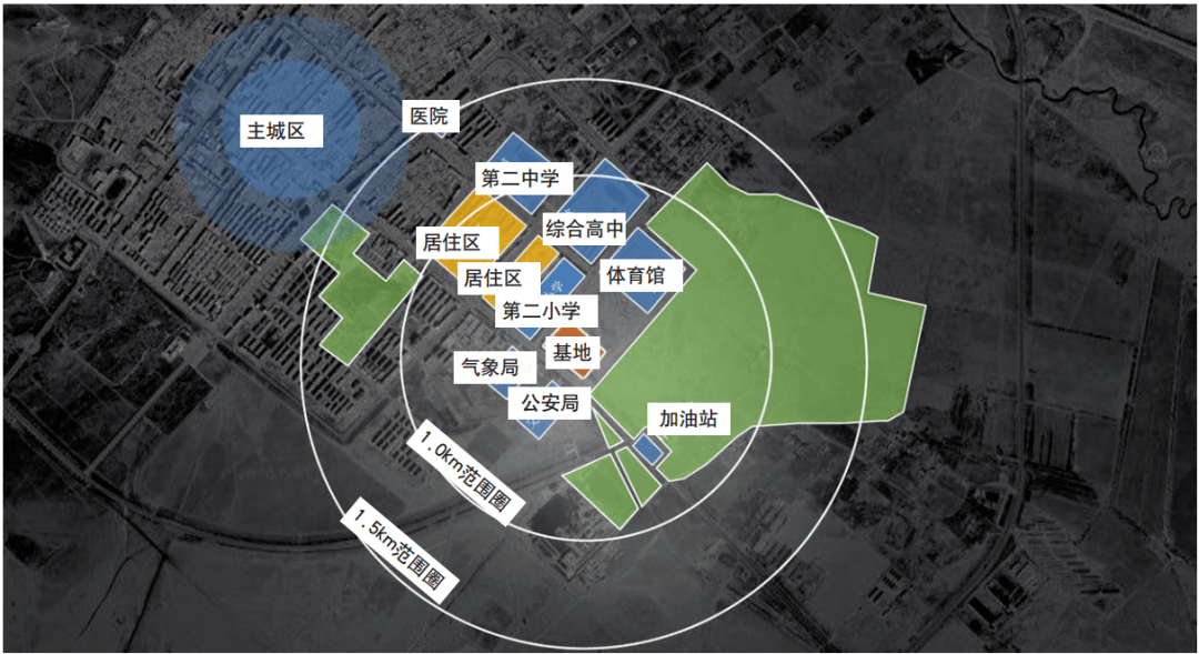 【UAS】特定条件下会展中心设计策略——以西乌珠穆沁旗会展中心为例(图2)