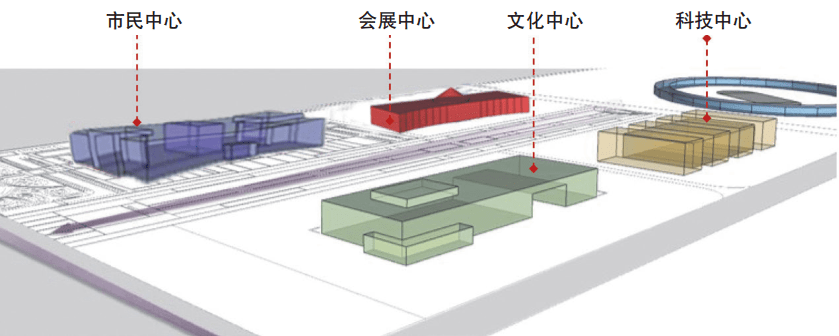 【UAS】特定条件下会展中心设计策略——以西乌珠穆沁旗会展中心为例(图4)