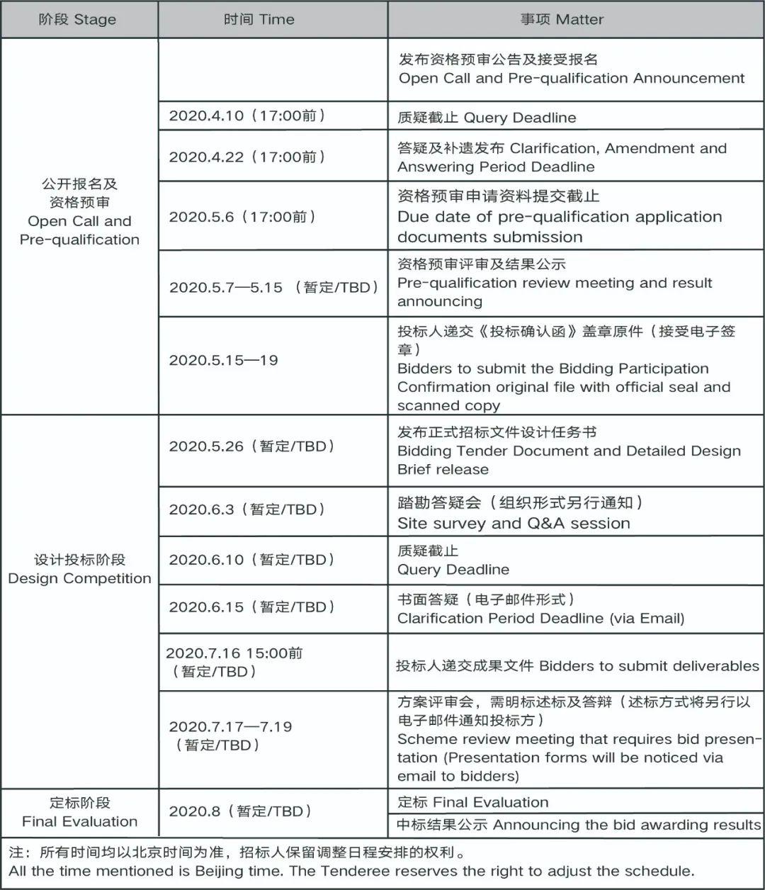 招标公告 深圳自然博物馆方案及建筑专业初步设计(图1)
