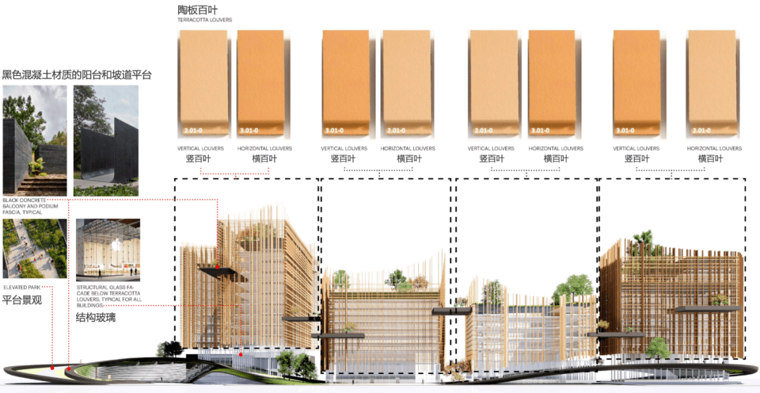 成都中日城市设计产业中心（起步区）项目设计方案(图3)