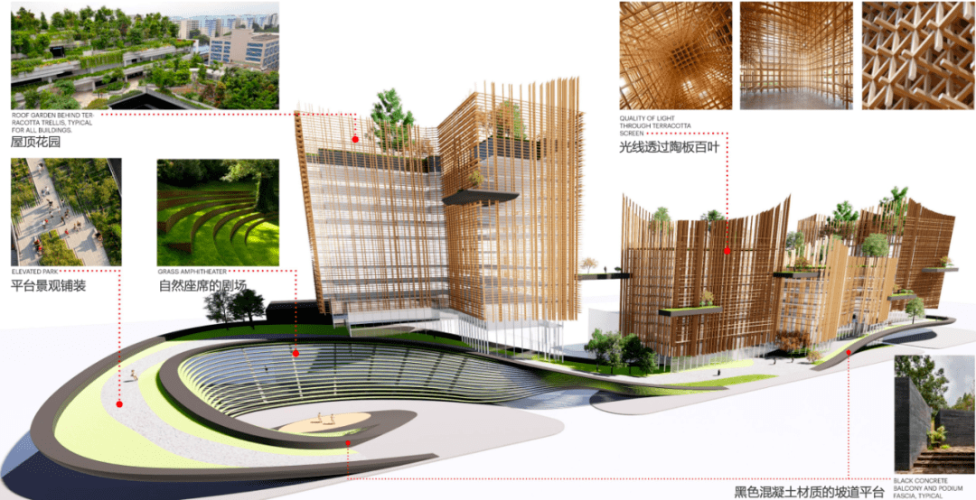 成都中日城市设计产业中心（起步区）项目设计方案(图4)