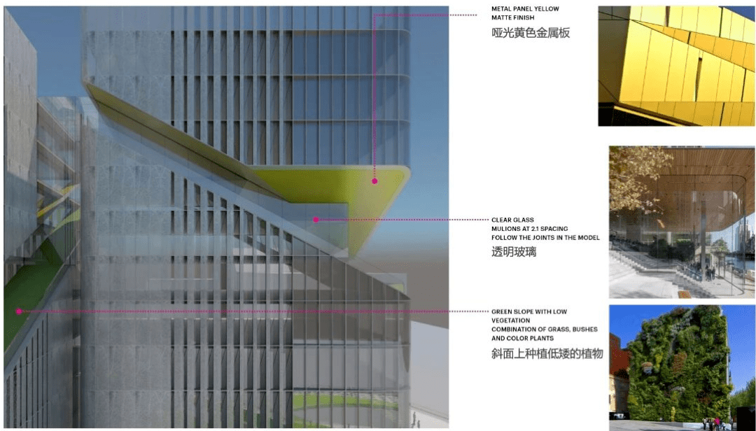 成都中日城市设计产业中心（起步区）项目设计方案(图6)
