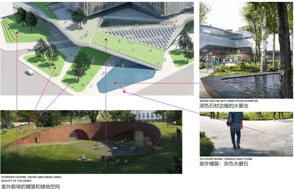 成都中日城市设计产业中心（起步区）项目设计方案(图7)