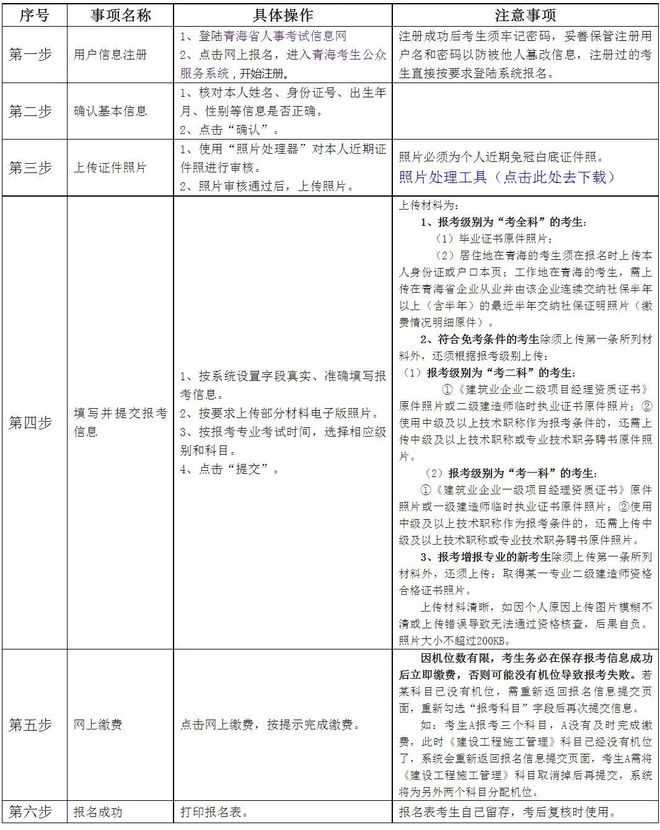 终于等来了！下半年考试报名时间附报名专业对照表(图1)