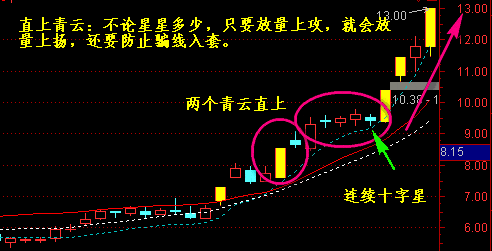 操盘手深度推荐：寻找热点板块捕捉涨停个股成功率极高(图1)