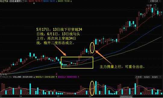 操盘手深度推荐：寻找热点板块捕捉涨停个股成功率极高(图2)