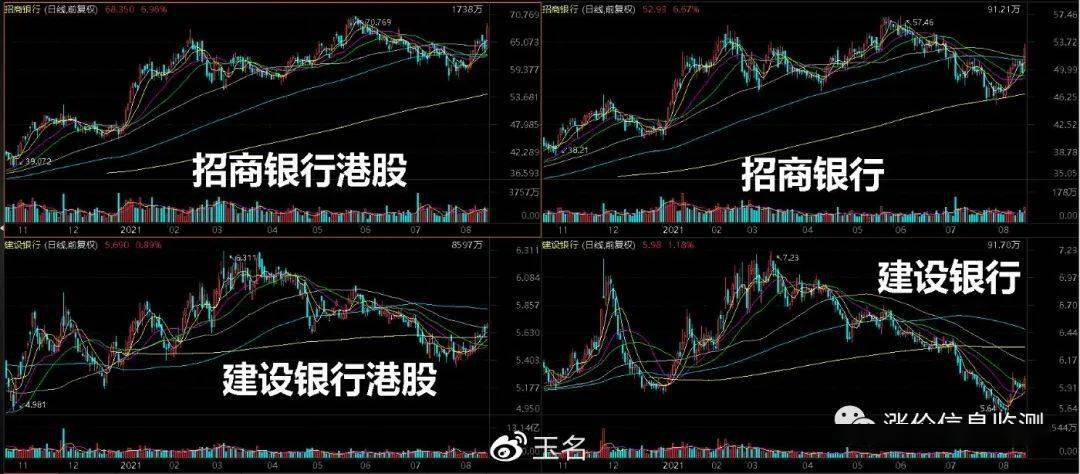 市场间热点联动指标提前提醒股民博弈机会(图1)