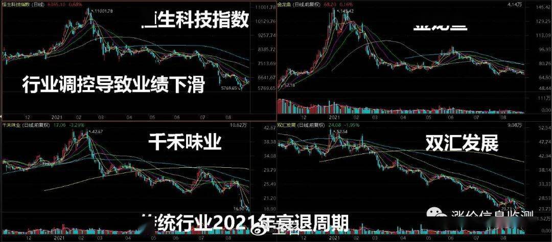 市场间热点联动指标提前提醒股民博弈机会(图3)