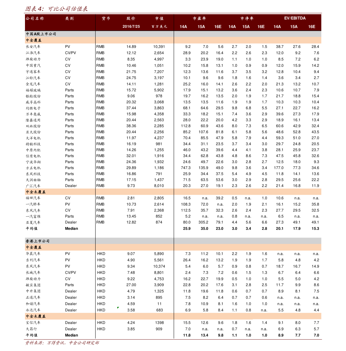 超短线次日必涨选股公式（短线快速选股方法）(图5)