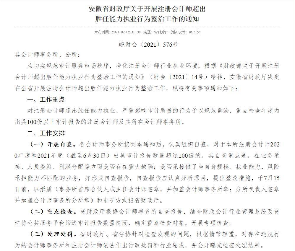 2021年证书挂靠费用排行榜！(图1)