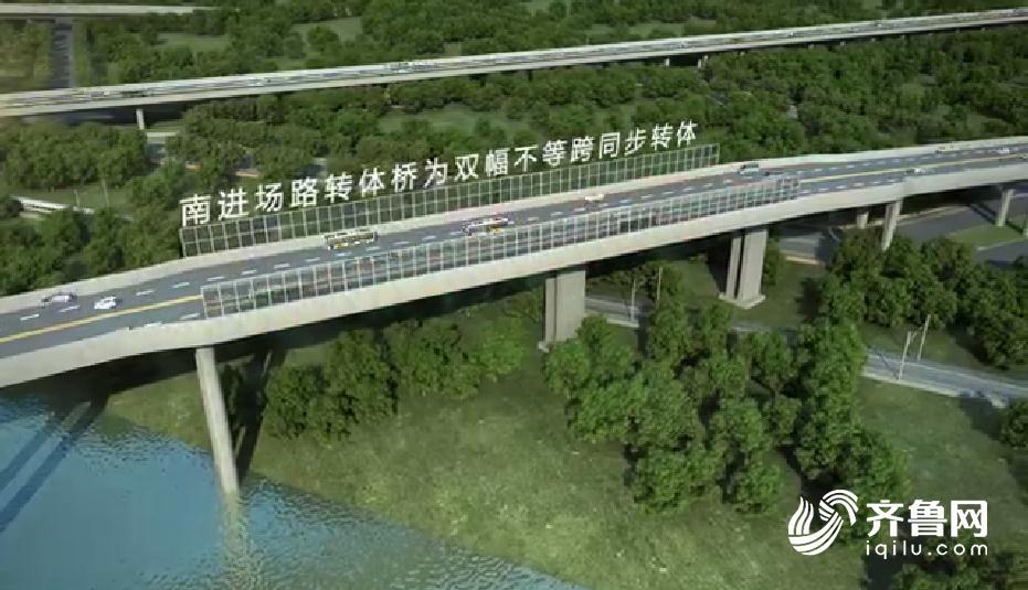 47秒动画丨揭秘青岛新机场开国内先河的桥梁转体施工法(图1)