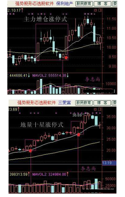 操盘手深度推荐：寻找热点板块捕捉涨停个股成功率极高(图7)