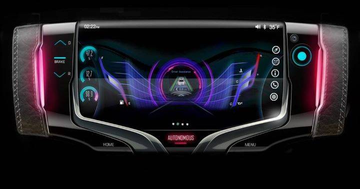 BWIN官方平台通用为全自动驾驶汽车设计方向盘概念 外形似游戏手柄配显示屏(图1)