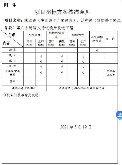 洛阳最新批复！涉及交通、学校、医院、立交(图2)