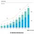 中国工业和信息化杂志订阅2020年9期杂志目录(图1)