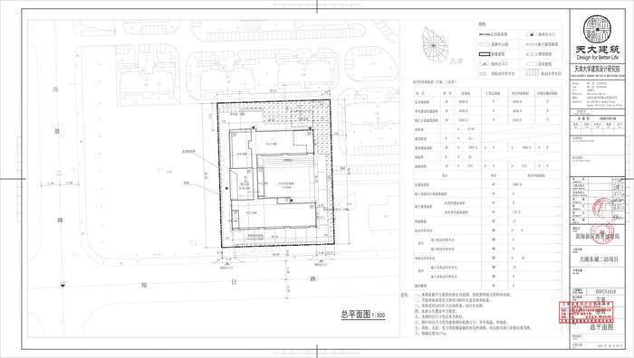 最新！大港东城二幼项目建筑设计方案总平面图公示(图1)