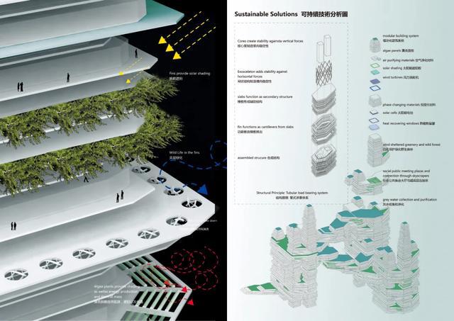 深圳湾超级总部获奖方案设计灵感来自北宋名画(图2)