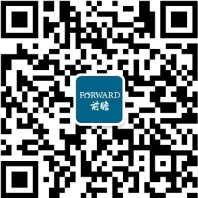 中国民用建筑行业发展前景与投资规划分析报告(图2)