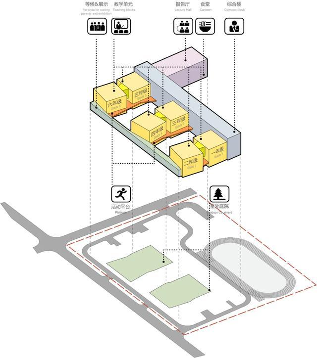 陕西榆林市高新区第三小学  清华大学建筑设计研究院(图4)