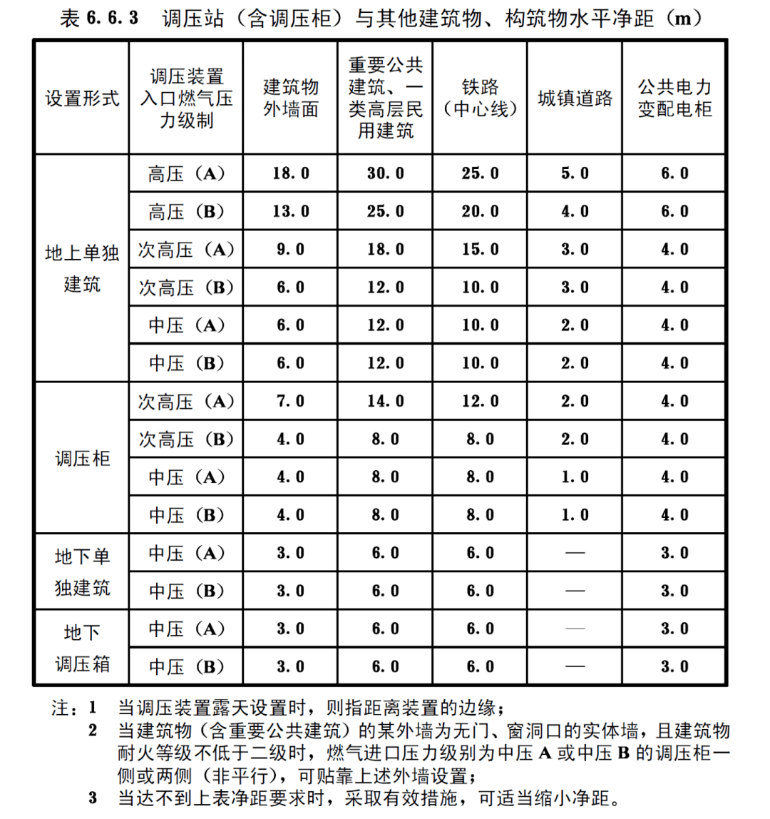 【知军说案】建成投用8年法院判令拆除？(图2)