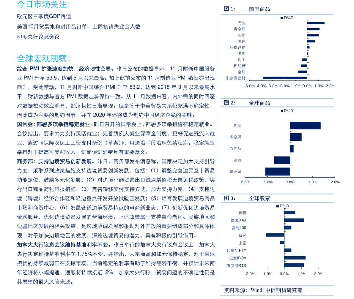 股票热点板块（热点概念股）(图4)