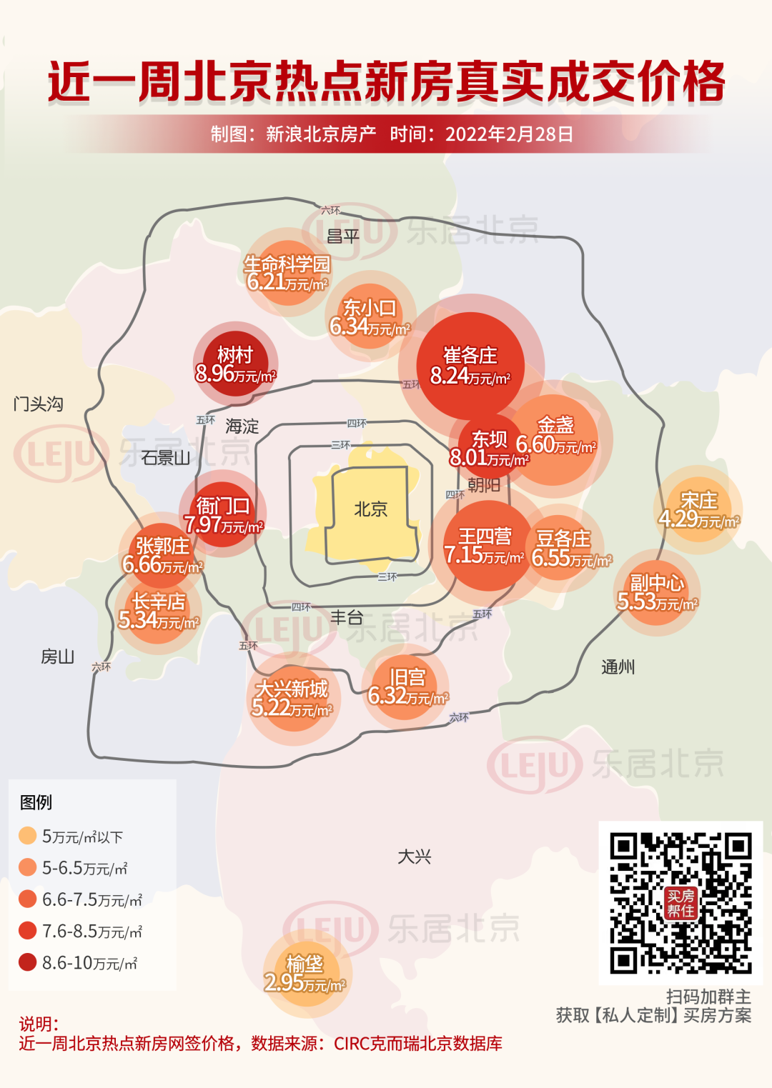 怎么挑板块？2022北京热点板块房价地图32「每周更新」(图1)