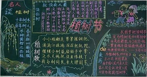 植树节黑板报图片大全_手抄报模版(图1)