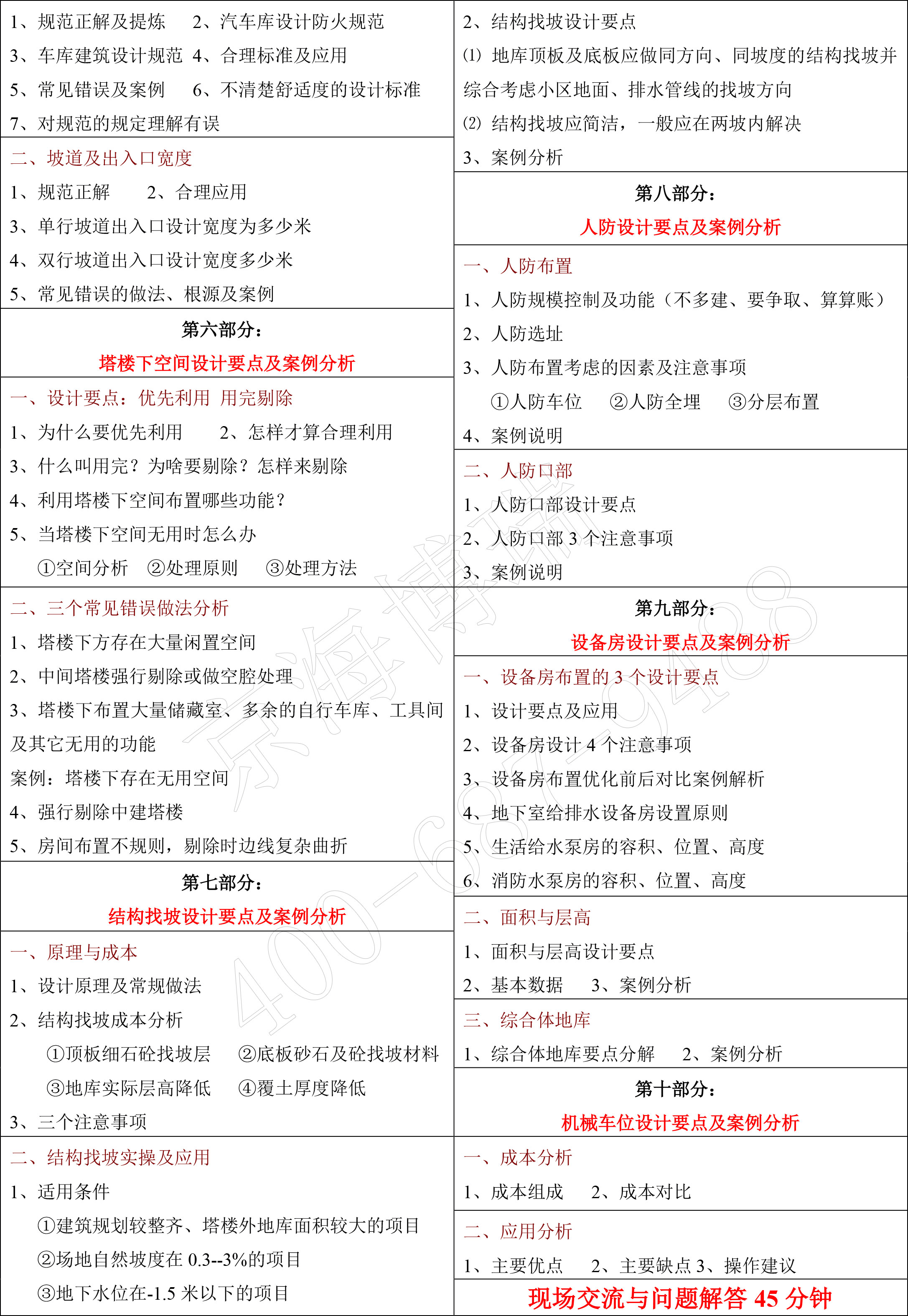 地库各关键部位设计要点与优化关键技术(图2)