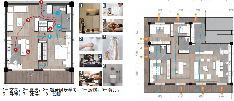 BWIN最新网站【期刊导读】转型之路勿忘设计本初——2022年第1期(图2)